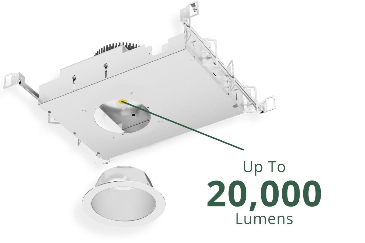 F-Class HiLumen High-Efficiency