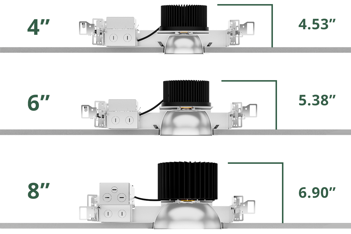 HiLumen Shallow Frames